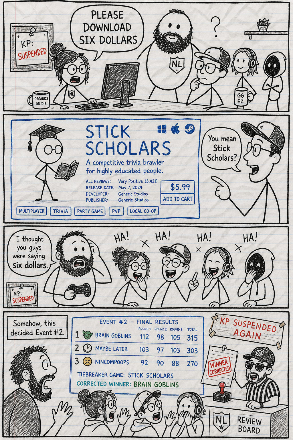 Four-panel comic about the lobby confusing Stick Scholars with Six Dollars